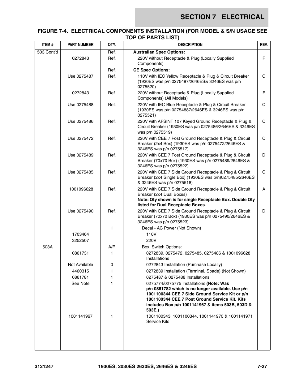 JLG 3246ES Parts Manual User Manual | Page 171 / 214