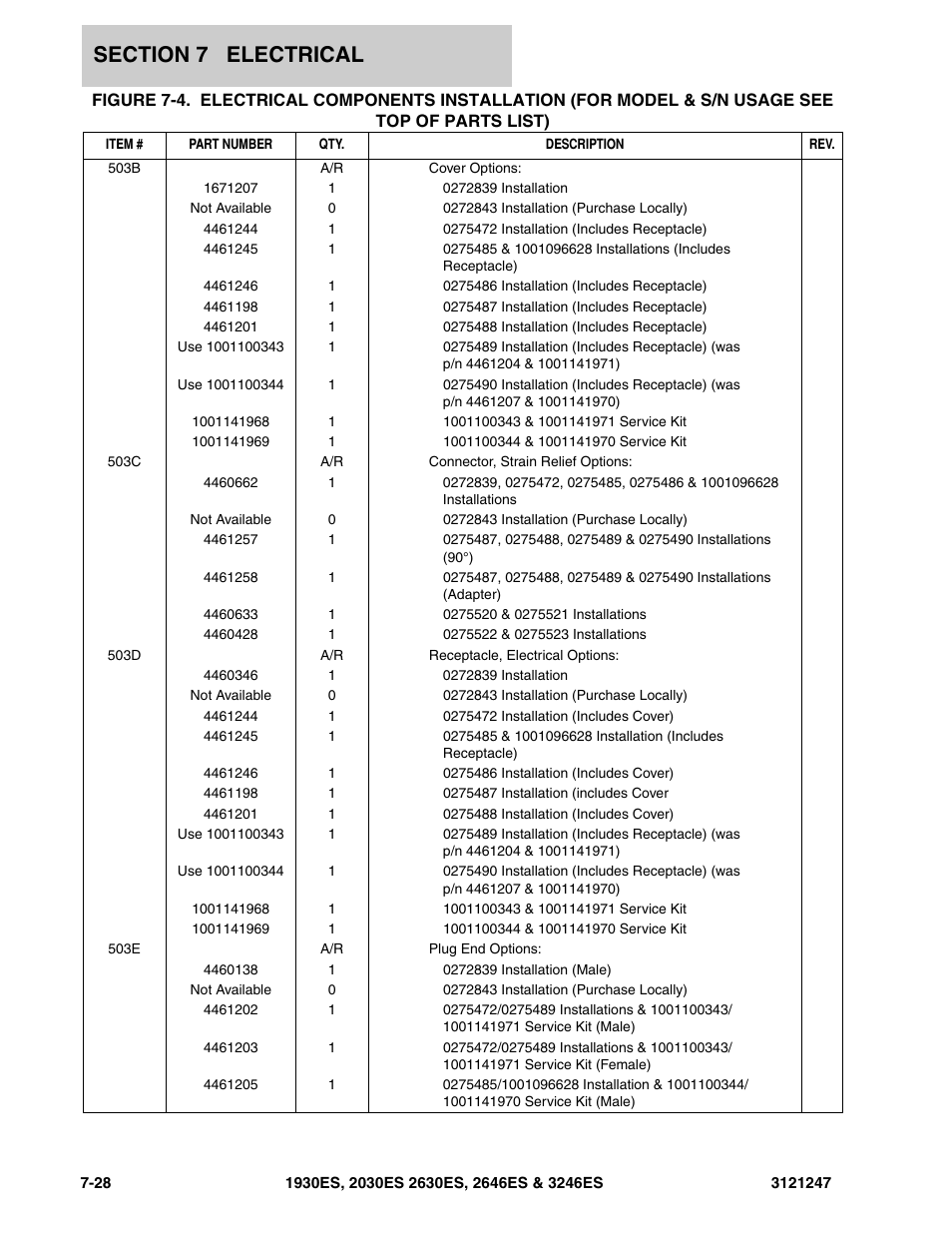 JLG 3246ES Parts Manual User Manual | Page 172 / 214