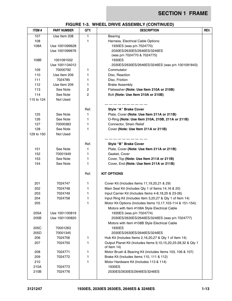 JLG 3246ES Parts Manual User Manual | Page 19 / 214