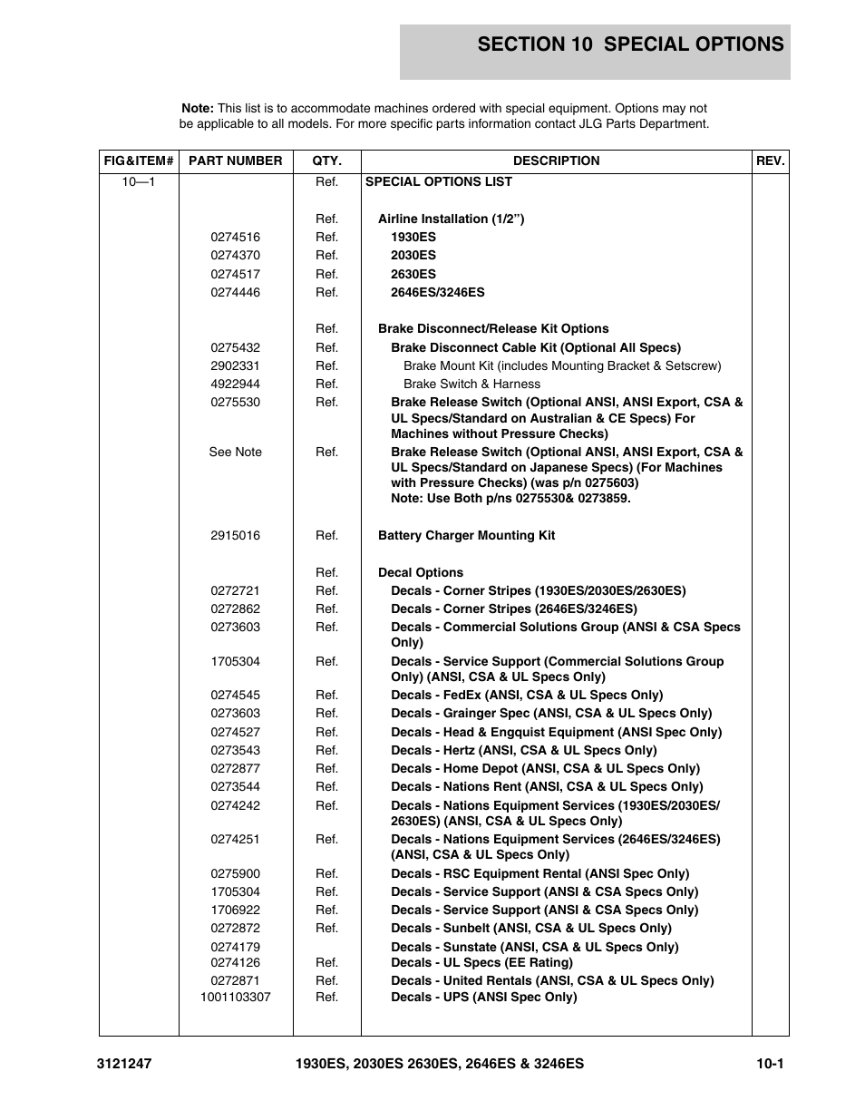 Section 10 special options, Section 10 - special options -1 | JLG 3246ES Parts Manual User Manual | Page 199 / 214