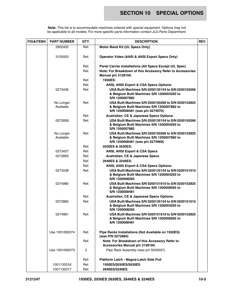 JLG 3246ES Parts Manual User Manual | Page 201 / 214