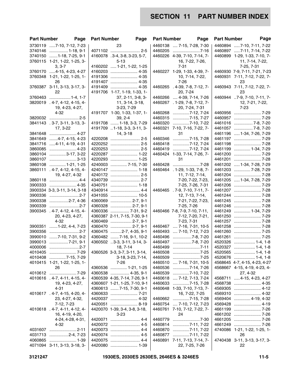 JLG 3246ES Parts Manual User Manual | Page 209 / 214