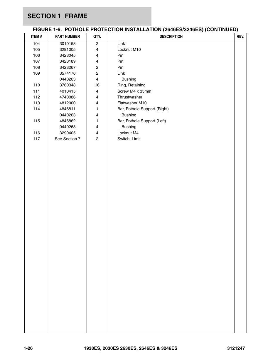 JLG 3246ES Parts Manual User Manual | Page 32 / 214