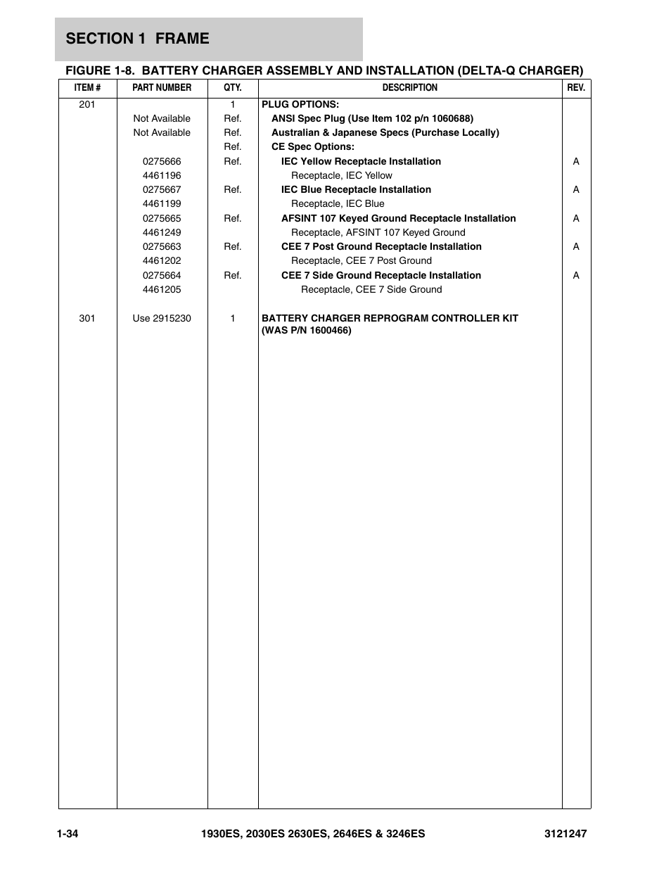JLG 3246ES Parts Manual User Manual | Page 40 / 214