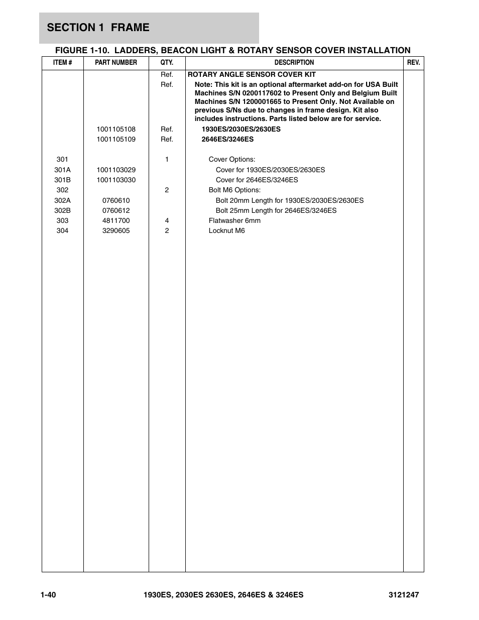 JLG 3246ES Parts Manual User Manual | Page 46 / 214