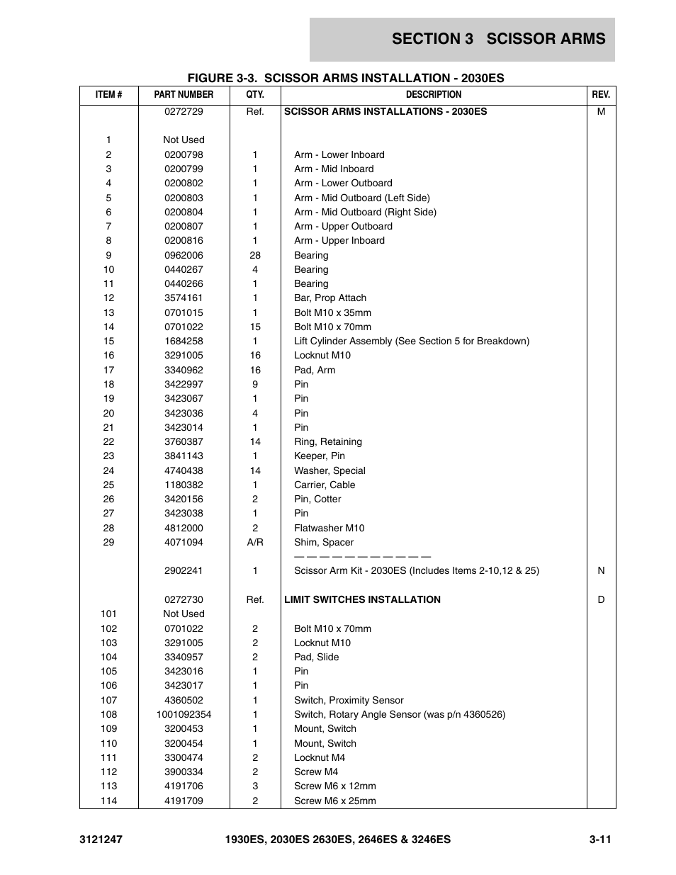 JLG 3246ES Parts Manual User Manual | Page 69 / 214