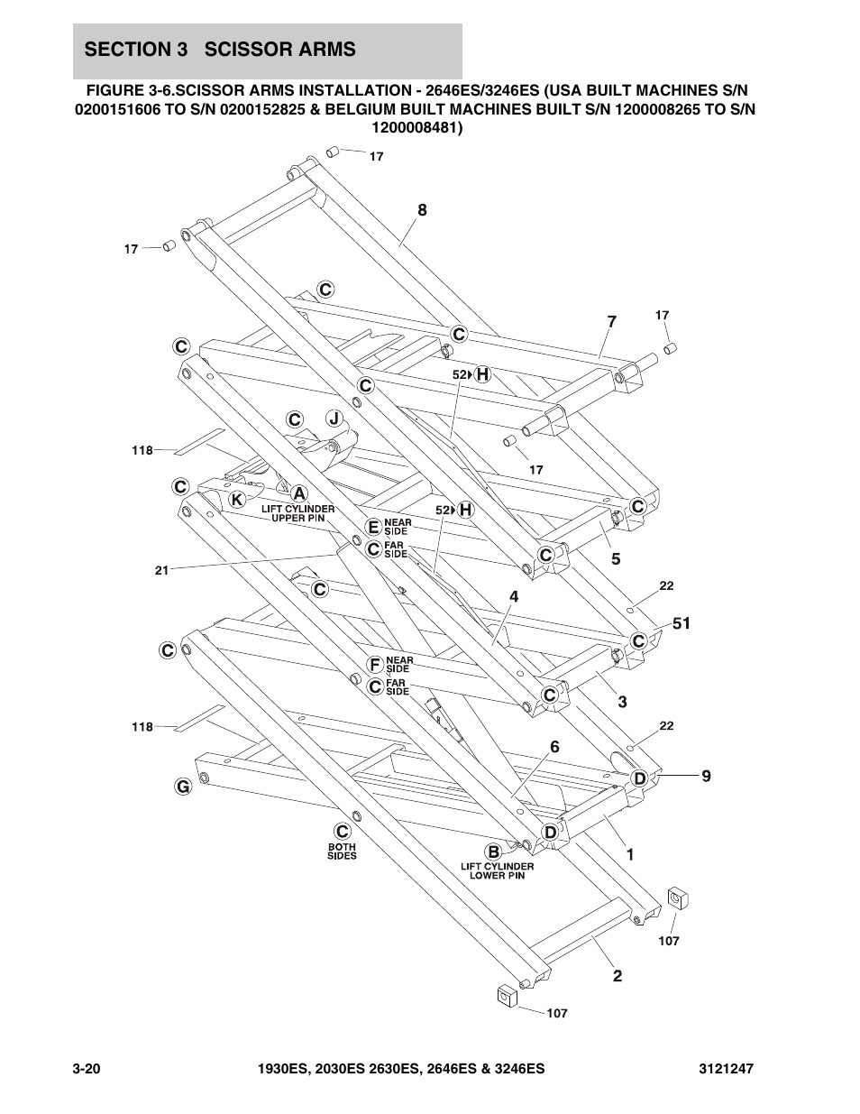 JLG 3246ES Parts Manual User Manual | Page 78 / 214