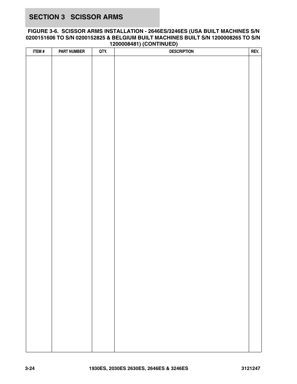 JLG 3246ES Parts Manual User Manual | Page 82 / 214