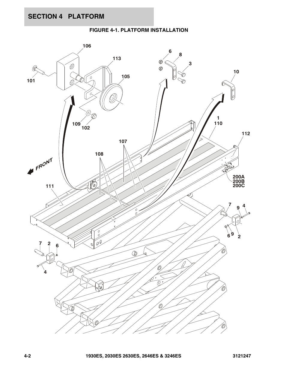 Figure 4-1. platform installation | JLG 3246ES Parts Manual User Manual | Page 84 / 214