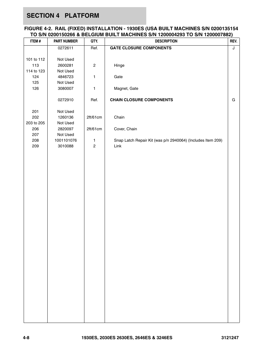 JLG 3246ES Parts Manual User Manual | Page 90 / 214