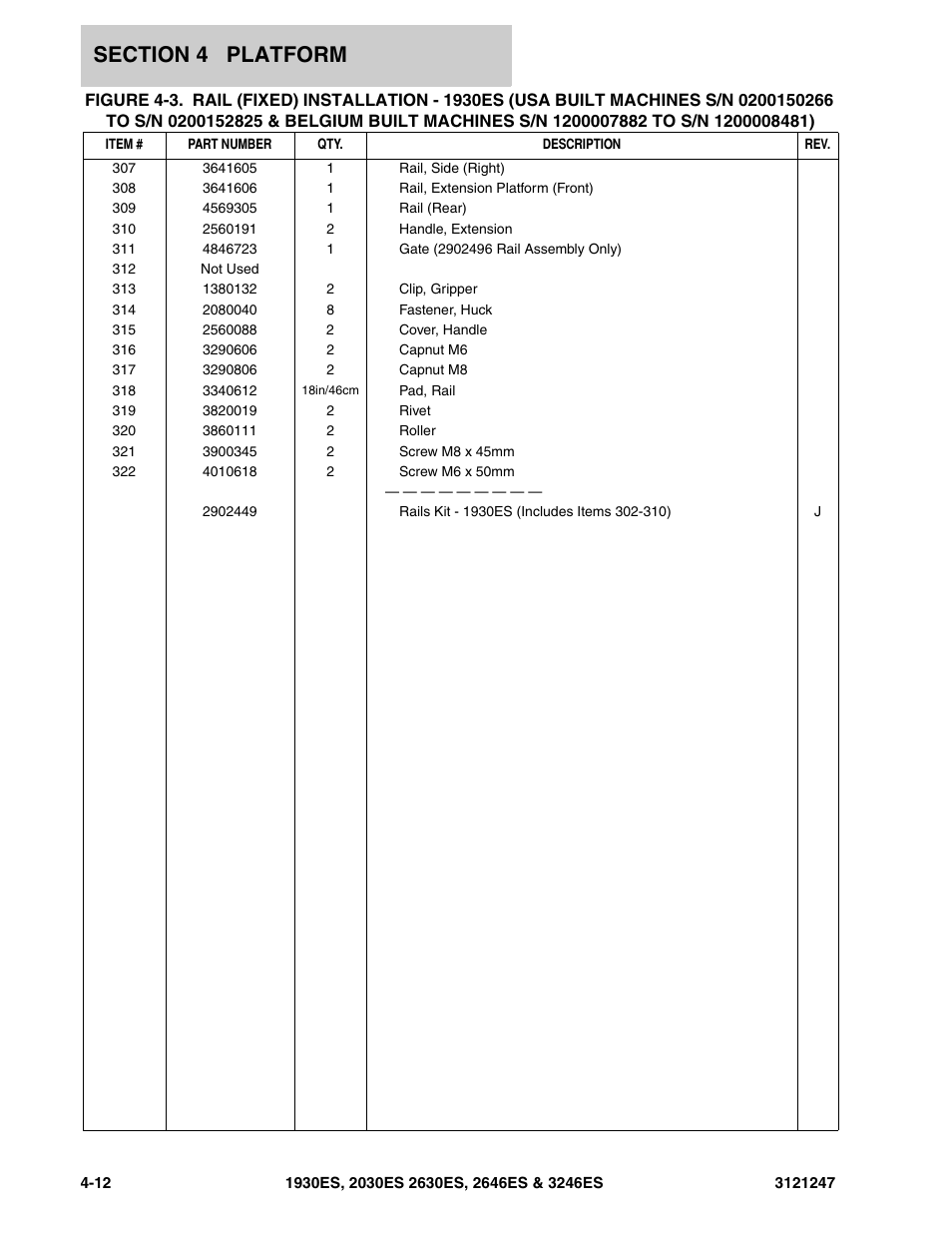 JLG 3246ES Parts Manual User Manual | Page 94 / 214