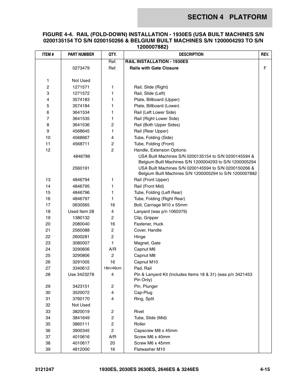 JLG 3246ES Parts Manual User Manual | Page 97 / 214