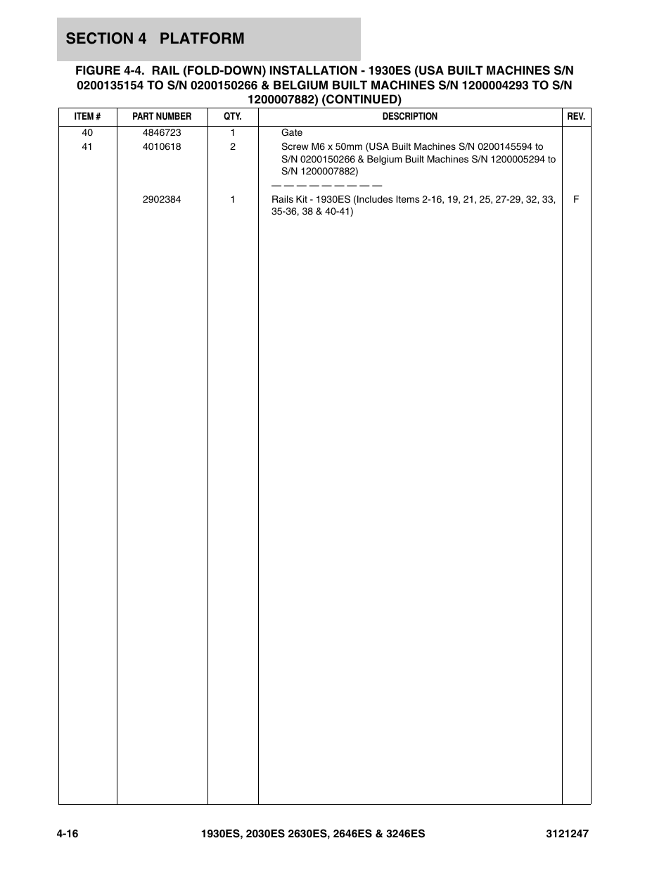 JLG 3246ES Parts Manual User Manual | Page 98 / 214