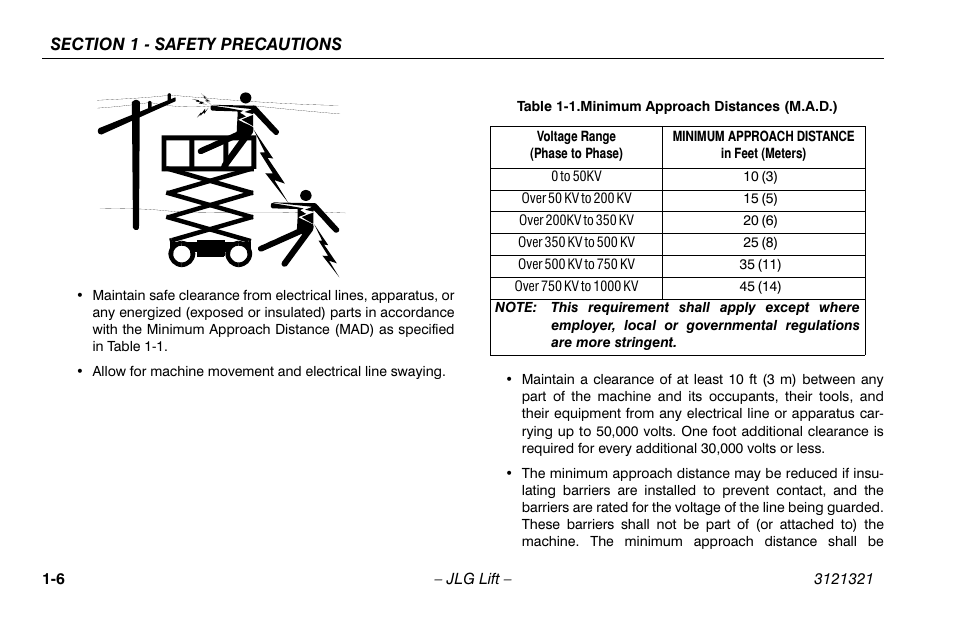 Minimum approach distances (m.a.d.) -6 | JLG 67SL Operator Manual User Manual | Page 16 / 86