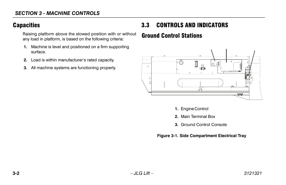 Capacities, 3 controls and indicators, Ground control stations | Capacities -2, Controls and indicators -2, Ground control stations -2, Side compartment electrical tray -2, 3 controls and indicators ground control stations | JLG 67SL Operator Manual User Manual | Page 34 / 86