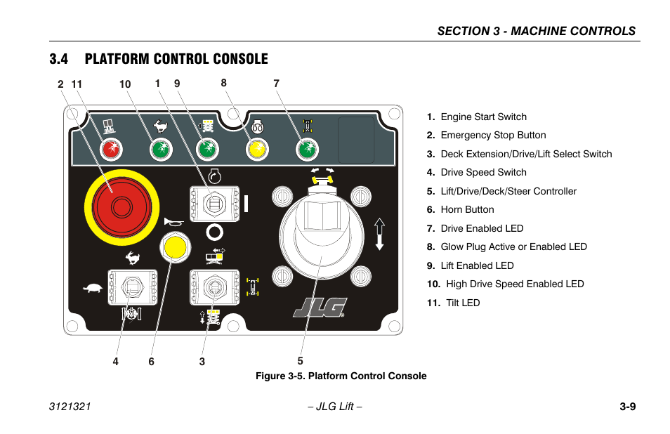 4 platform control console, Platform control console -9 | JLG 67SL Operator Manual User Manual | Page 41 / 86