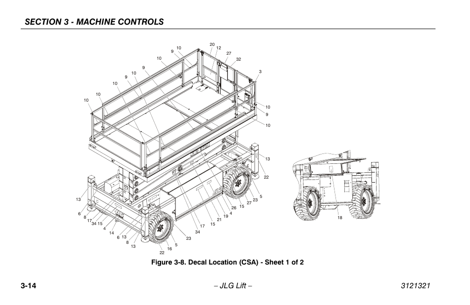 Decal location (csa) - sheet 1 of 2 -14, Figure 3-8. decal location (csa) - sheet 1 of 2 | JLG 67SL Operator Manual User Manual | Page 46 / 86