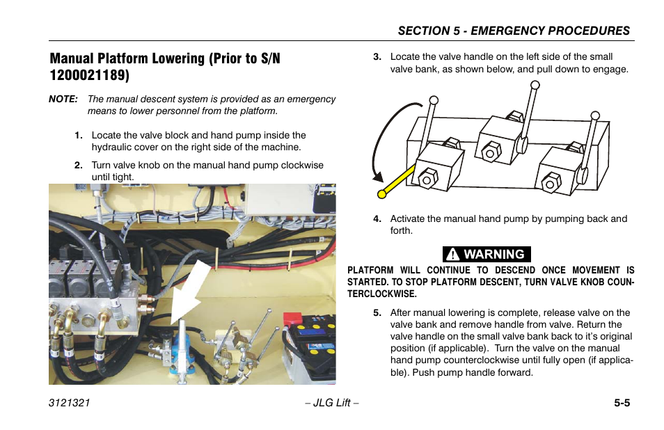 Manual platform lowering (prior to s/n 1200021189), Manual platform lowering (prior to | JLG 67SL Operator Manual User Manual | Page 61 / 86