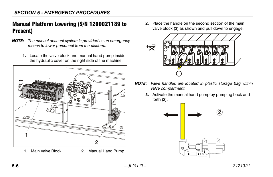 Manual platform lowering (s/n 1200021189 to | JLG 67SL Operator Manual User Manual | Page 62 / 86