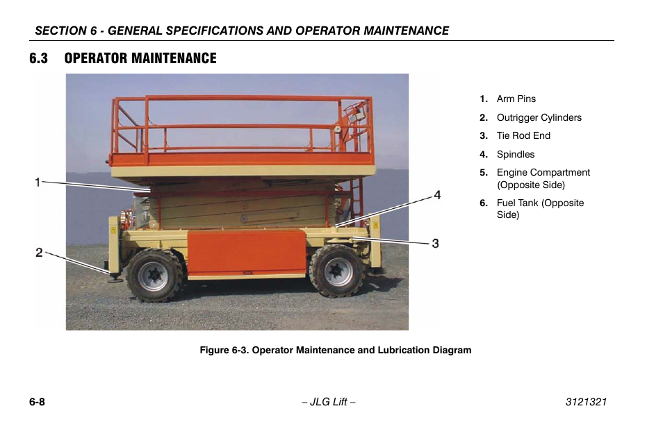 3 operator maintenance, Operator maintenance -8, Operator maintenance and lubrication diagram -8 | JLG 67SL Operator Manual User Manual | Page 72 / 86
