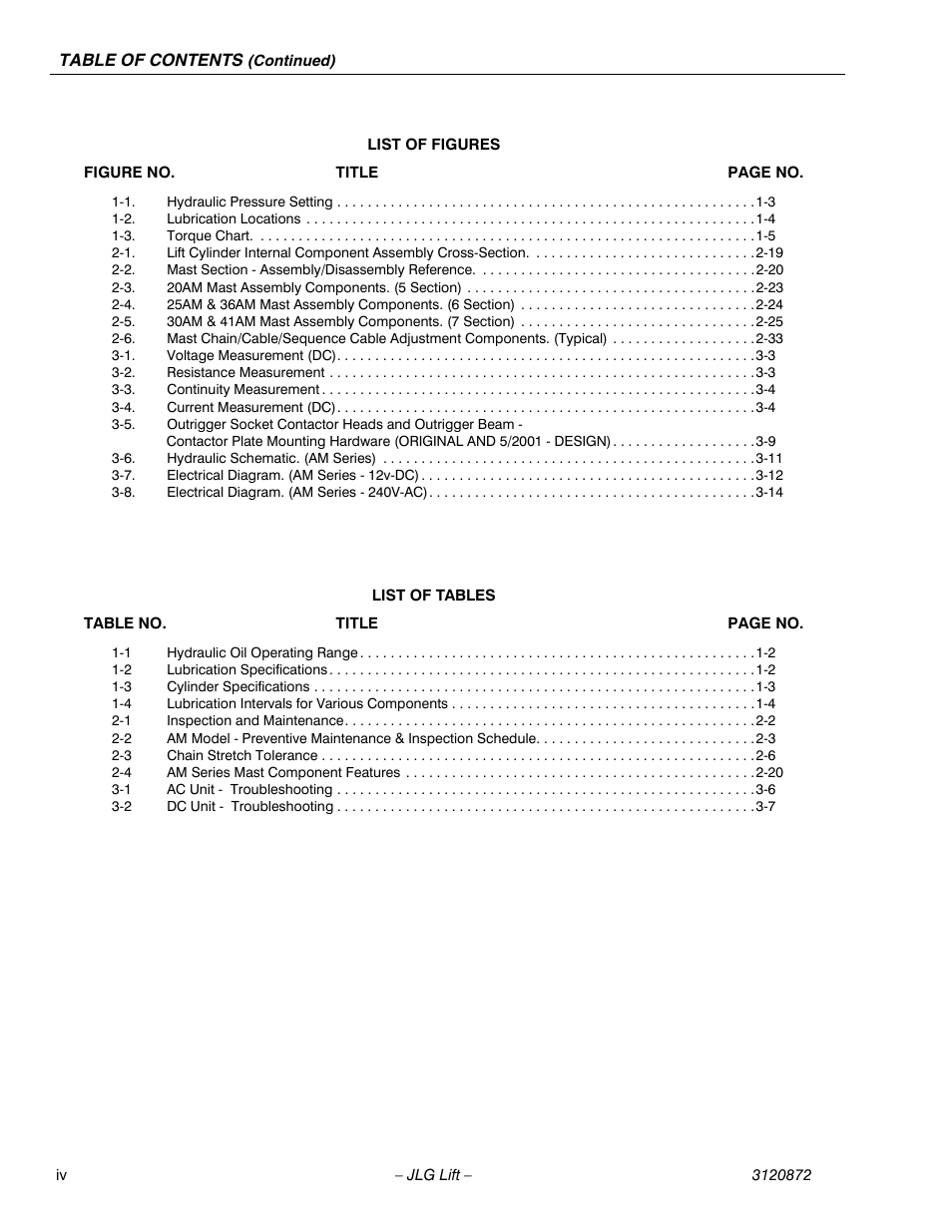 JLG 41AM (3120872) Service Manual User Manual | Page 10 / 76