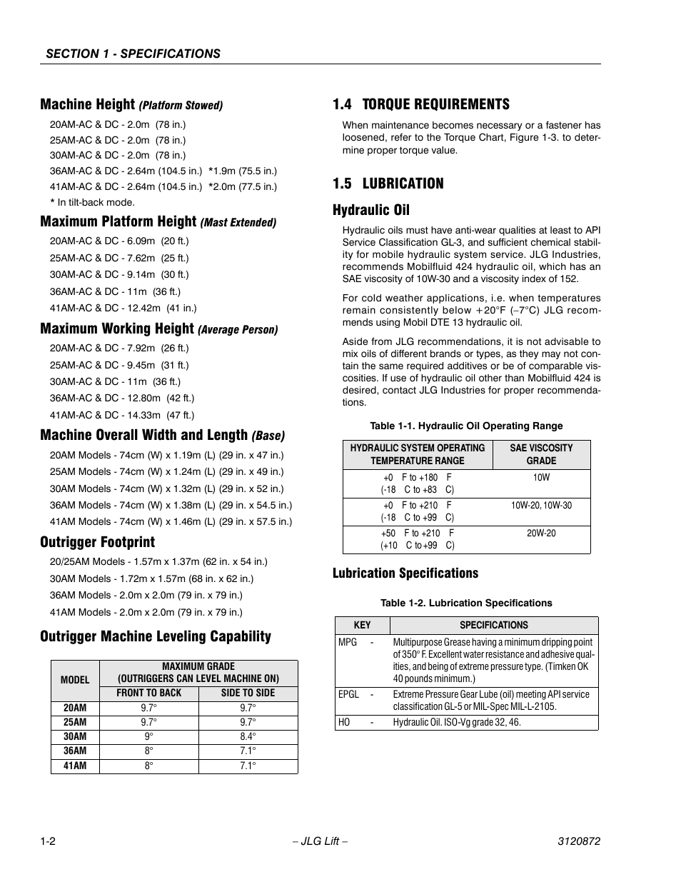 Machine height (platform stowed), Maximum platform height (mast extended), Maximum working height (average person) | Machine overall width and length (base), Outrigger footprint, Outrigger machine leveling capability, 4 torque requirements, 5 lubrication, Hydraulic oil, Lubrication specifications | JLG 41AM (3120872) Service Manual User Manual | Page 12 / 76