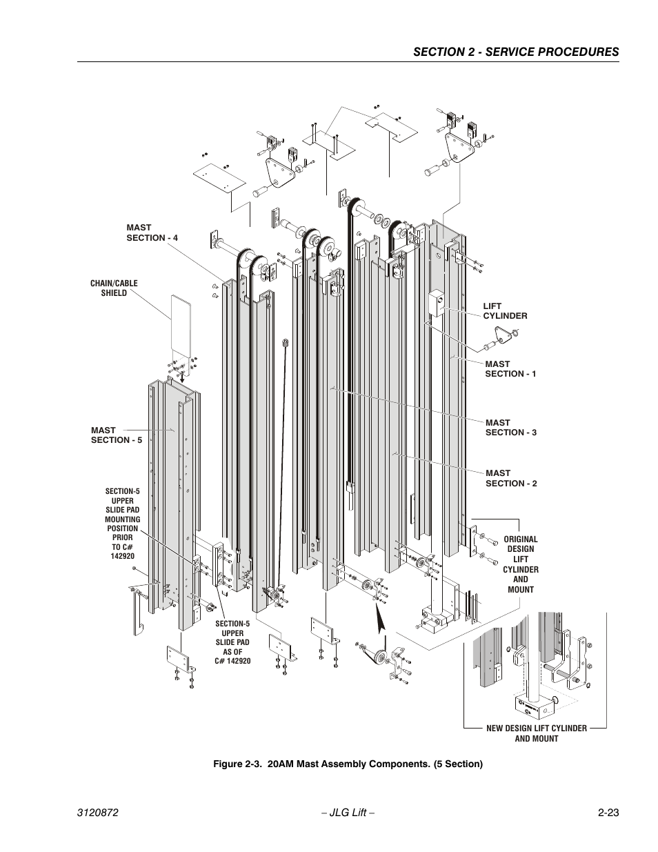 20am mast assembly components. (5 section) -23 | JLG 41AM (3120872) Service Manual User Manual | Page 45 / 76