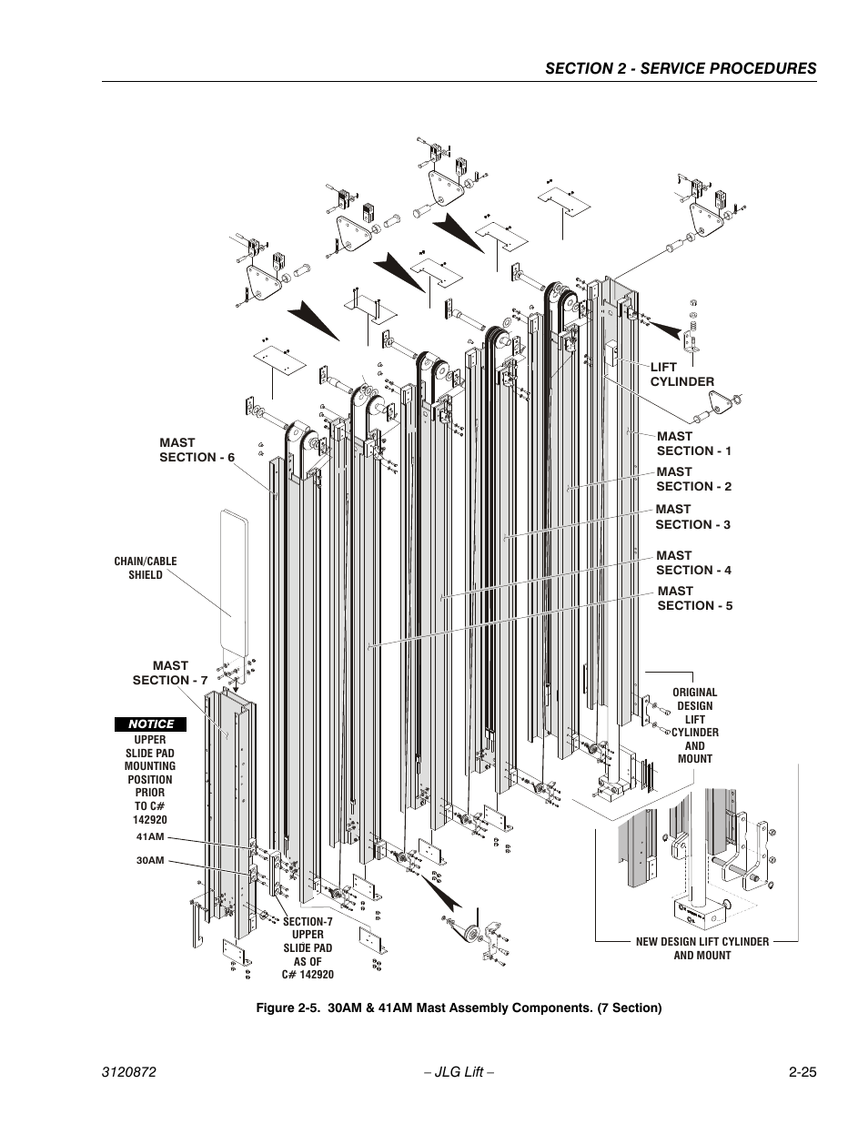 JLG 41AM (3120872) Service Manual User Manual | Page 47 / 76