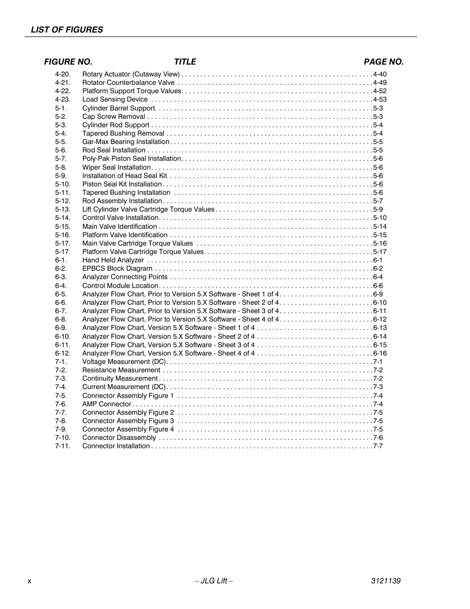 JLG 800S Service Manual User Manual | Page 14 / 372