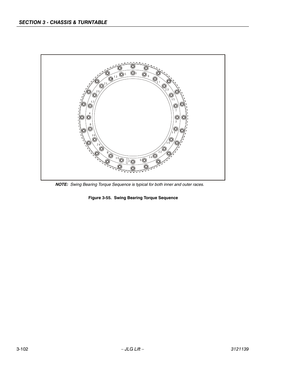 Swing bearing torque sequence -102 | JLG 800S Service Manual User Manual | Page 148 / 372