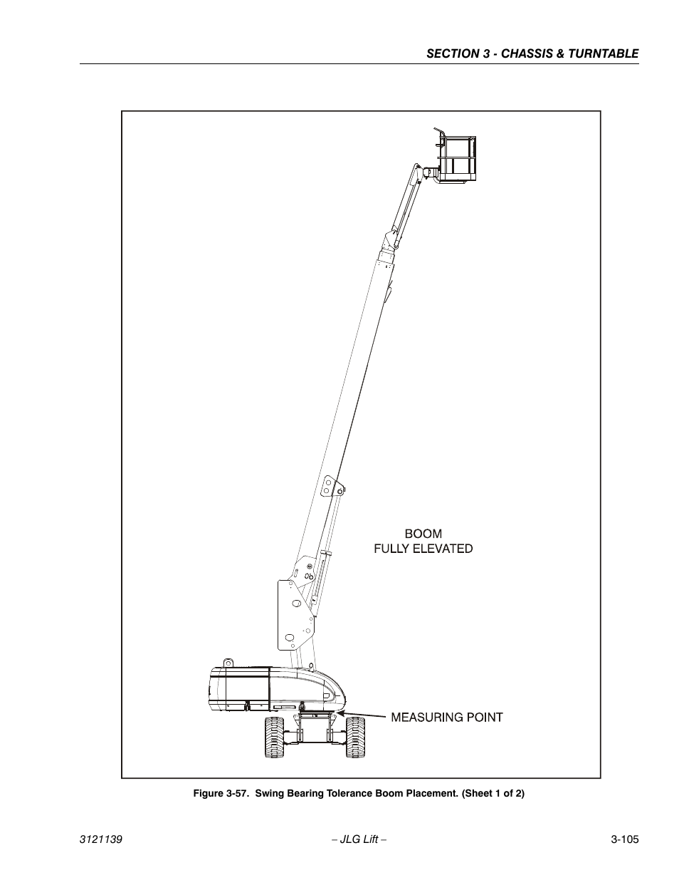 Zontal. (see figure 3-57.), Ed on figure 3-57 | JLG 800S Service Manual User Manual | Page 151 / 372