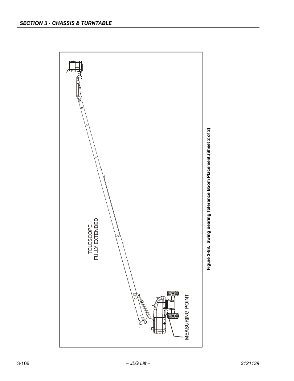 Dicated on figure 3-58., try and | JLG 800S Service Manual User Manual | Page 152 / 372