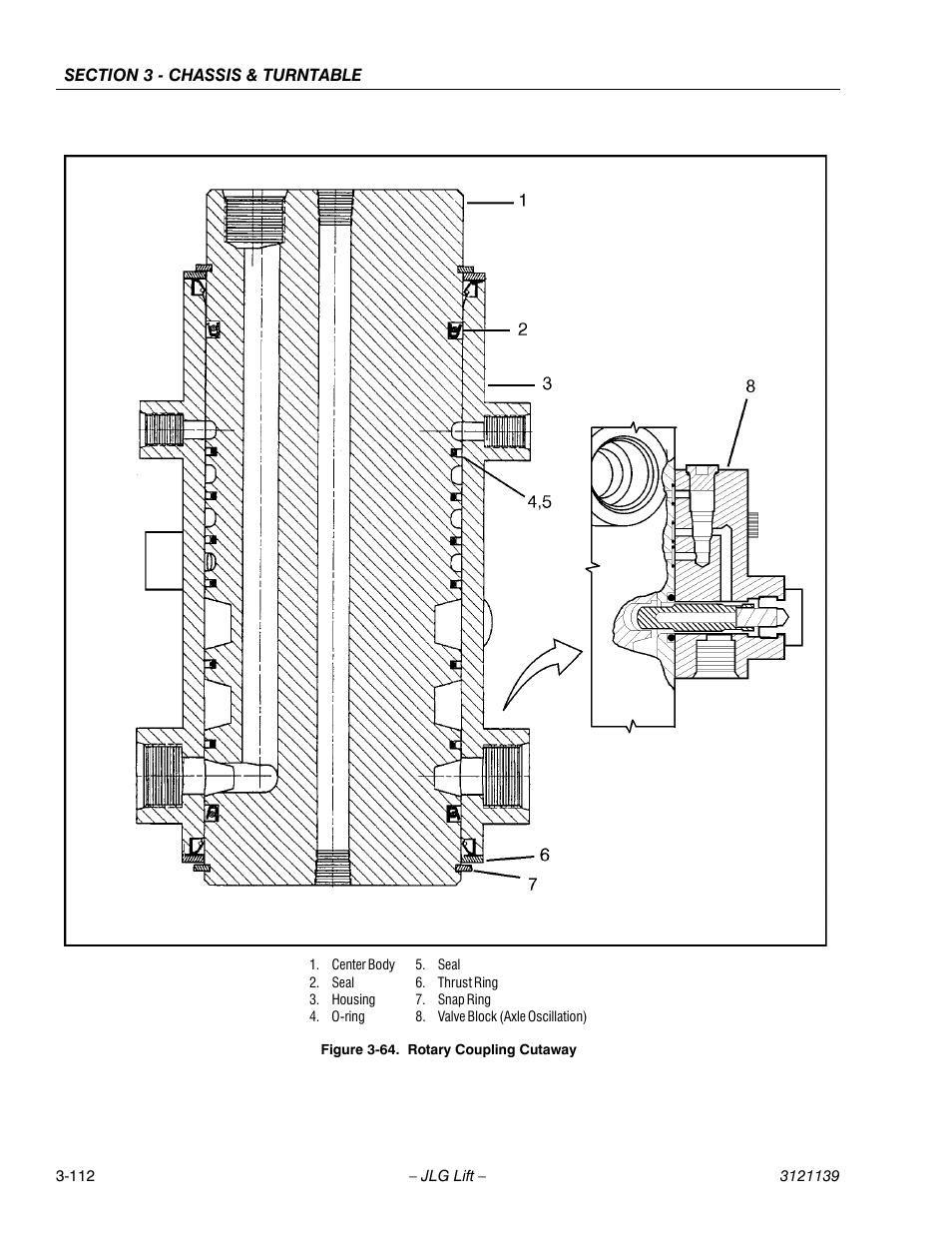 Rotary coupling cutaway -112 | JLG 800S Service Manual User Manual | Page 158 / 372