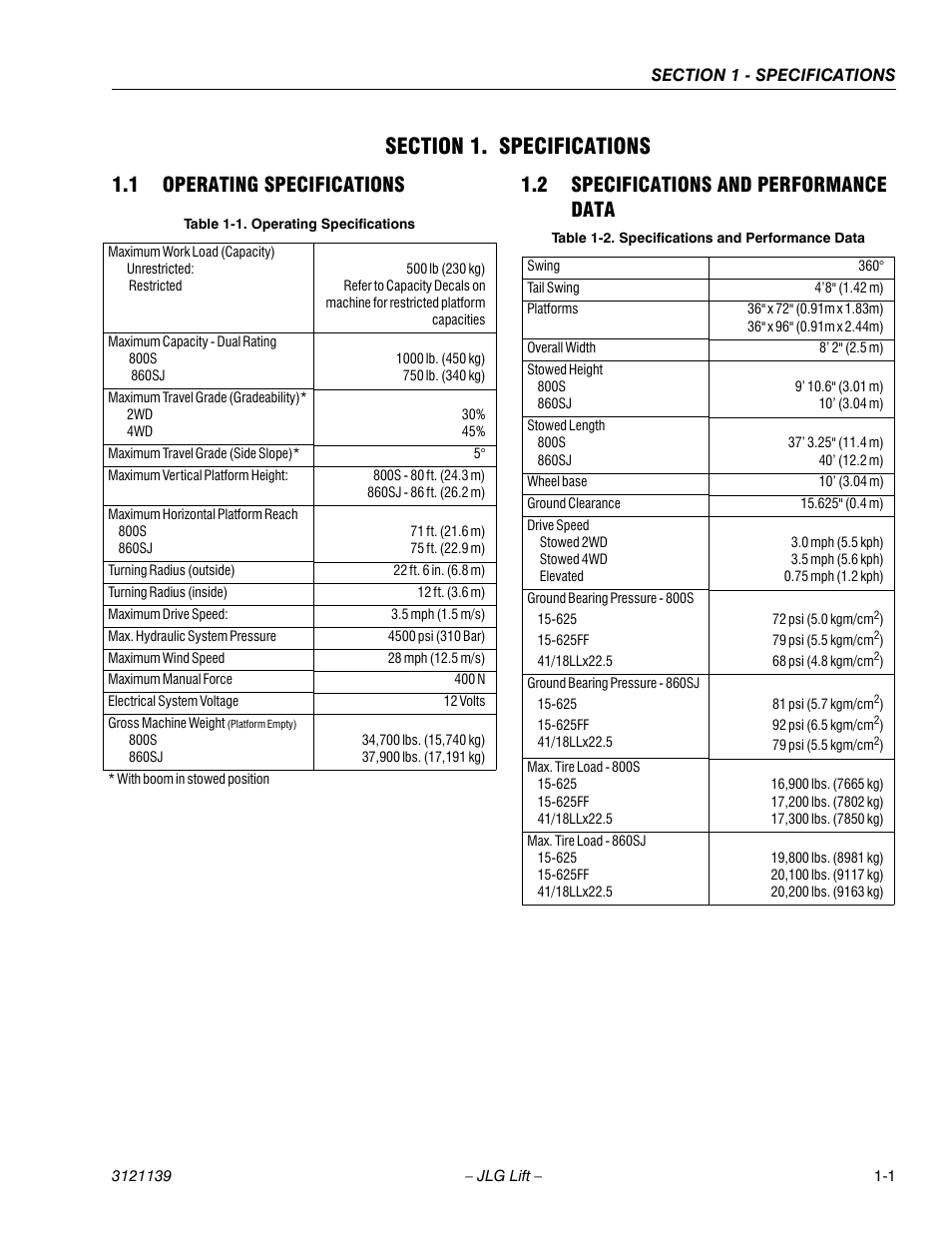 Section 1. specifications, 1 operating specifications, 2 specifications and performance data | JLG 800S Service Manual User Manual | Page 17 / 372