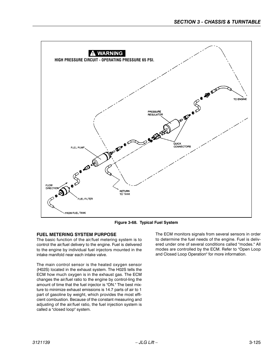 Typical fuel system -125 | JLG 800S Service Manual User Manual | Page 171 / 372