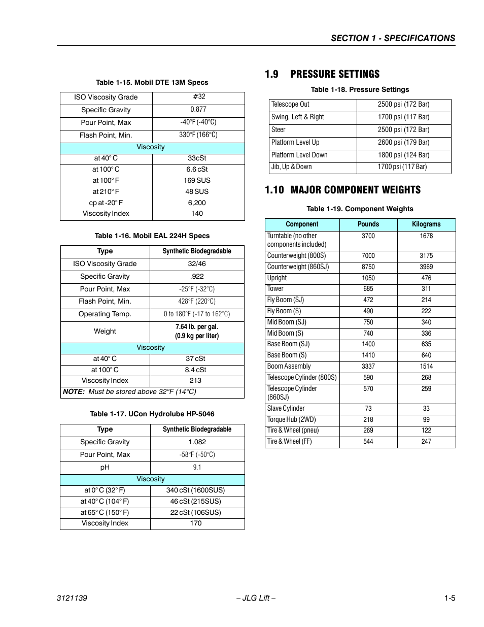 9 pressure settings, 10 major component weights, 9 pressure settings 1.10 major component weights | JLG 800S Service Manual User Manual | Page 21 / 372