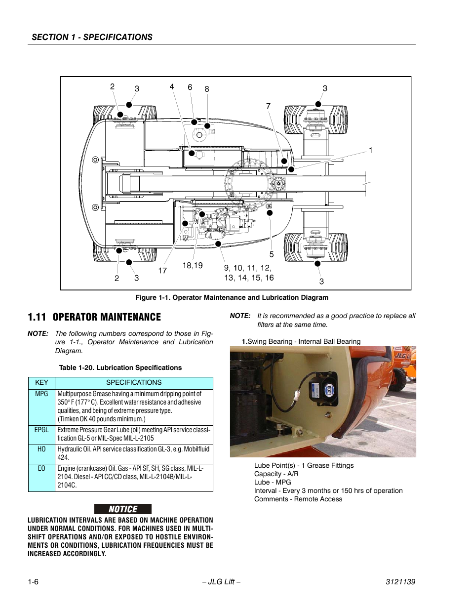 11 operator maintenance | JLG 800S Service Manual User Manual | Page 22 / 372