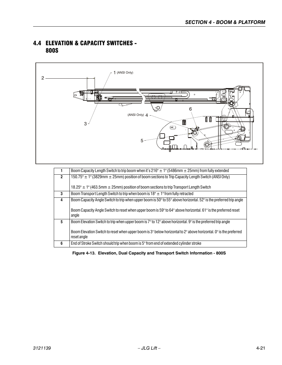 4 elevation & capacity switches - 800s, Elevation & capacity switches - 800s -21 | JLG 800S Service Manual User Manual | Page 237 / 372