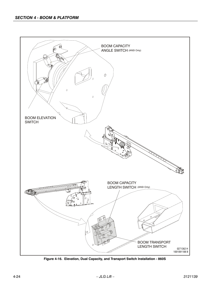 JLG 800S Service Manual User Manual | Page 240 / 372