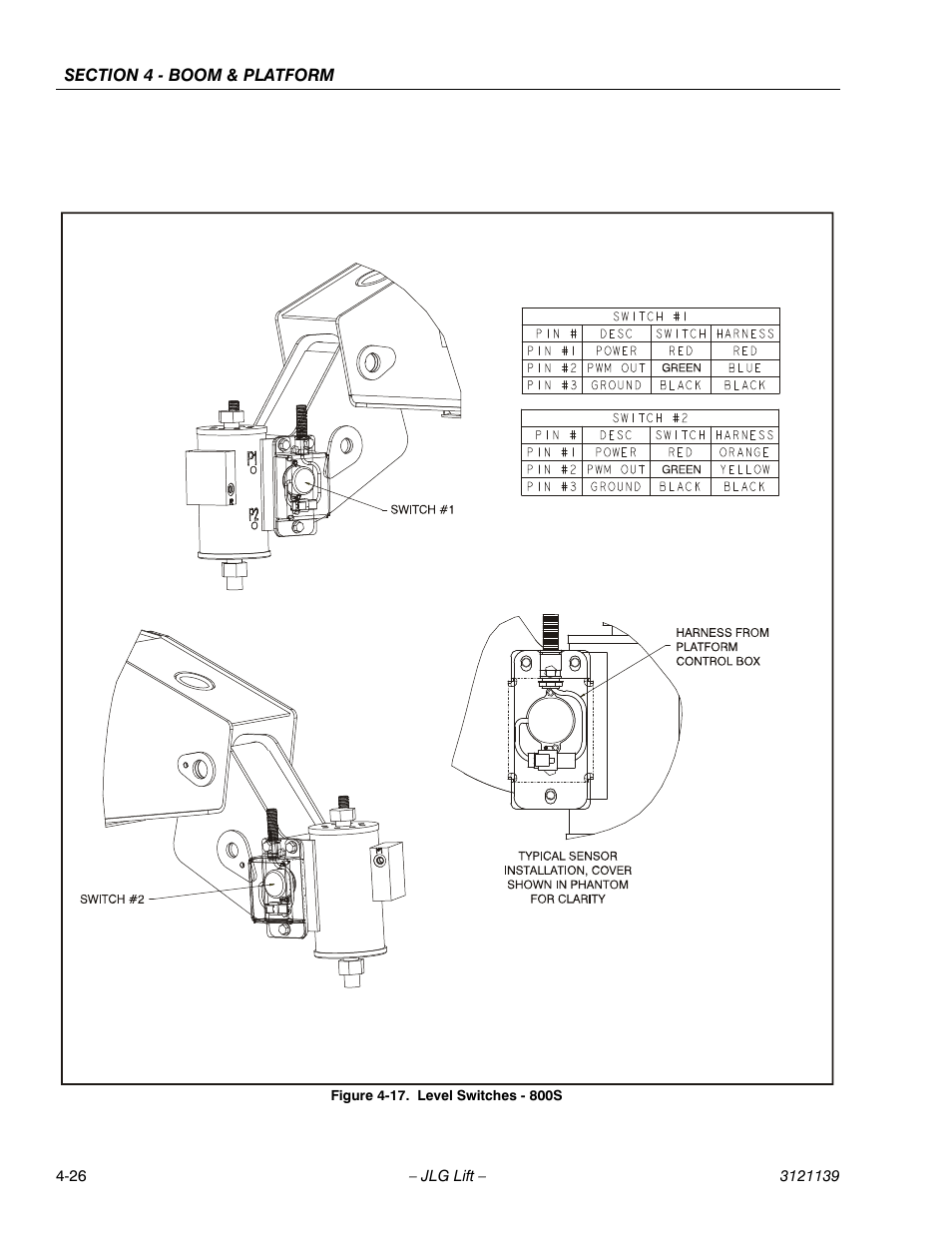 Level switches - 800s -26 | JLG 800S Service Manual User Manual | Page 242 / 372