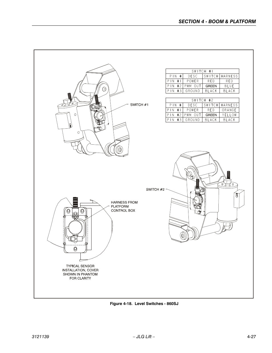 Level switches - 860sj -27 | JLG 800S Service Manual User Manual | Page 243 / 372