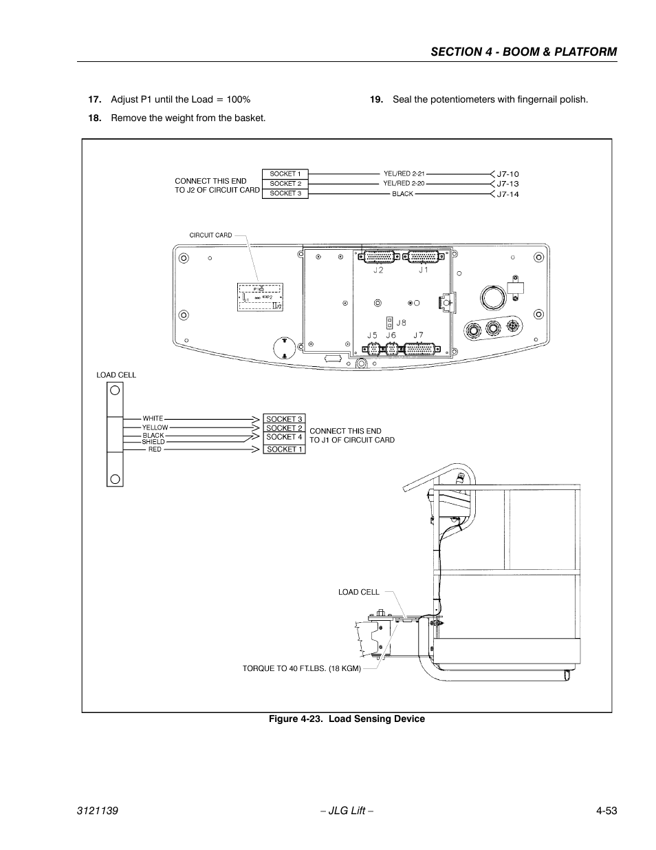 Load sensing device -53 | JLG 800S Service Manual User Manual | Page 269 / 372