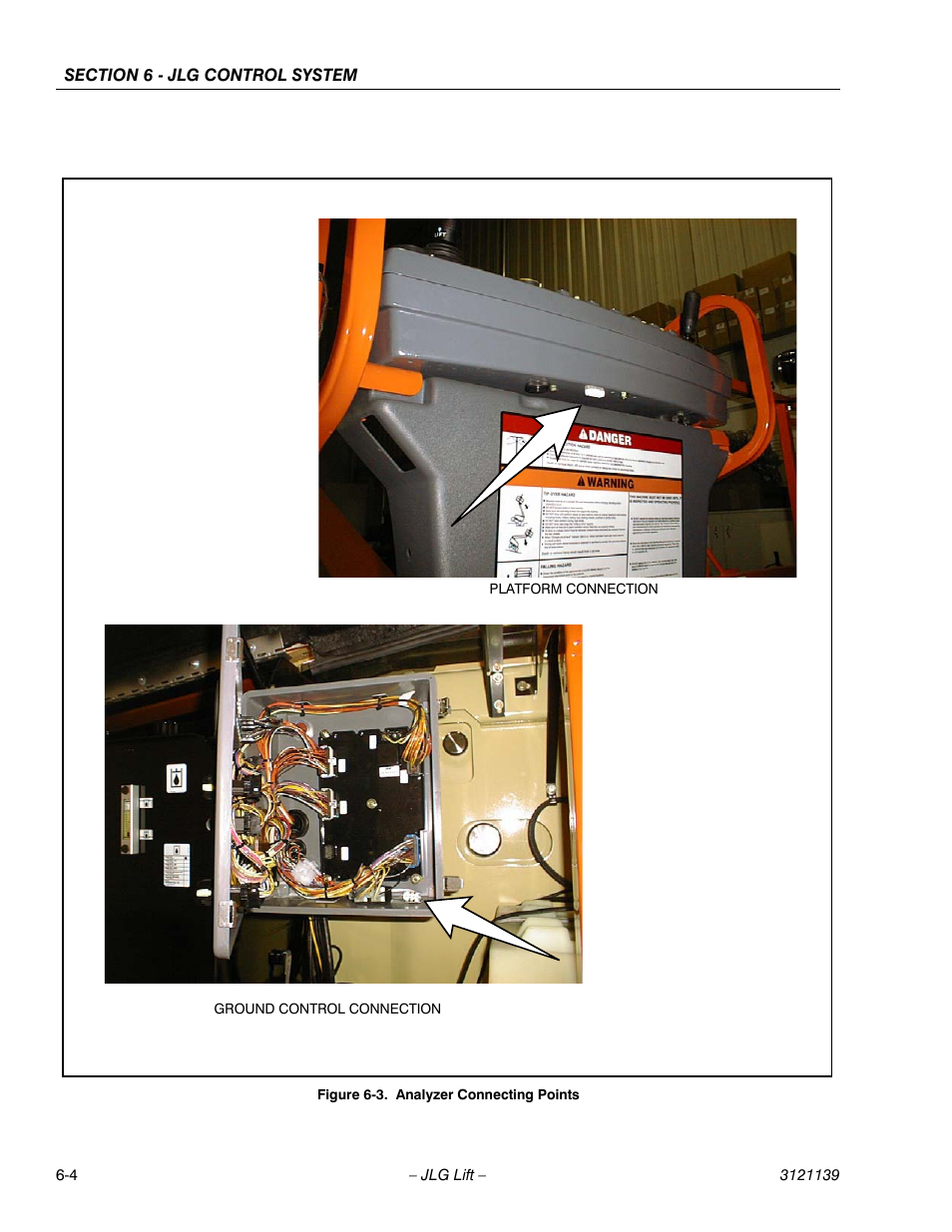 Analyzer connecting points -4 | JLG 800S Service Manual User Manual | Page 292 / 372