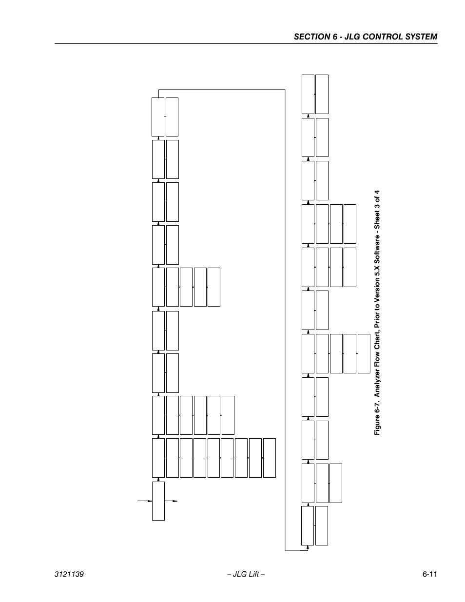 JLG 800S Service Manual User Manual | Page 299 / 372