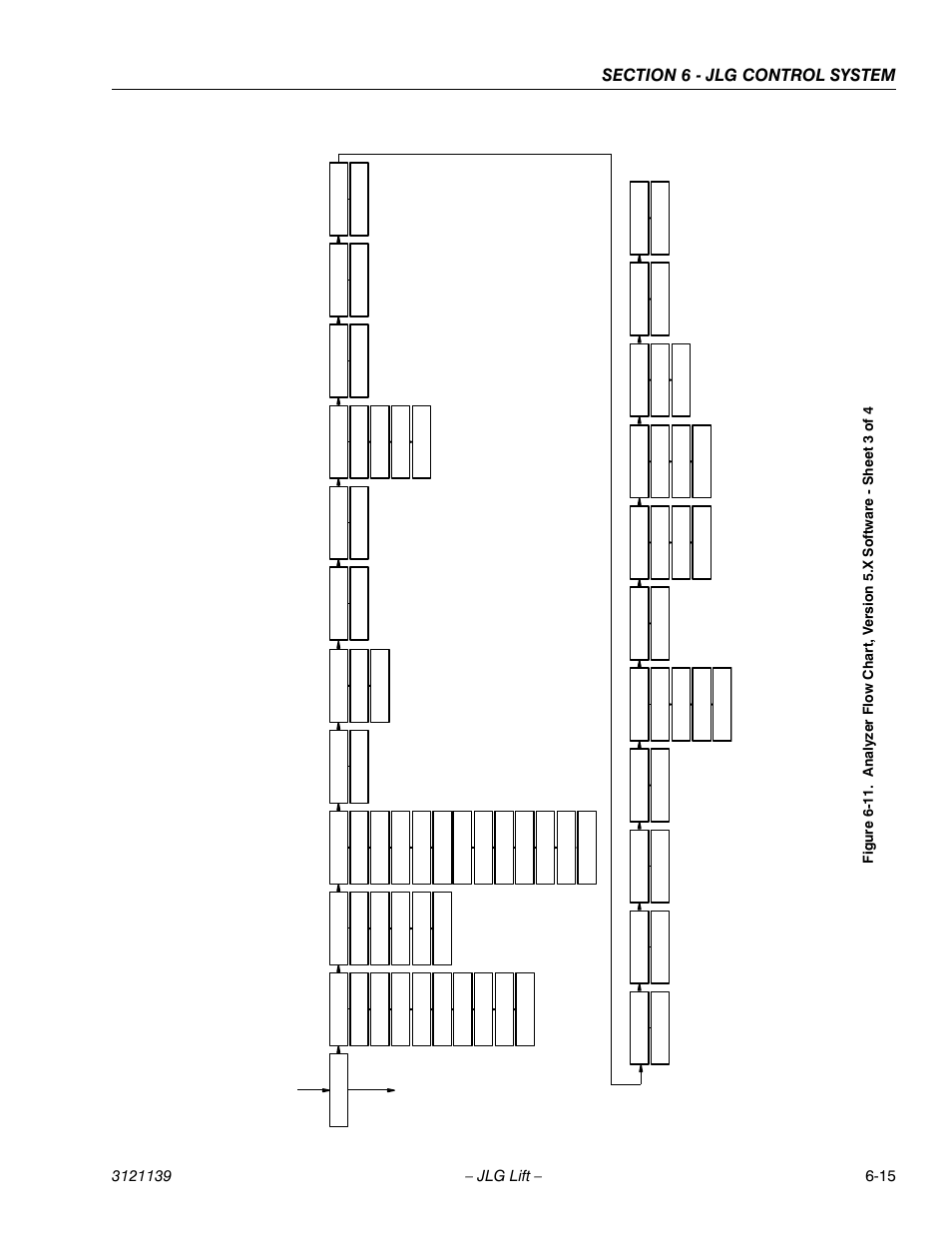 JLG 800S Service Manual User Manual | Page 303 / 372