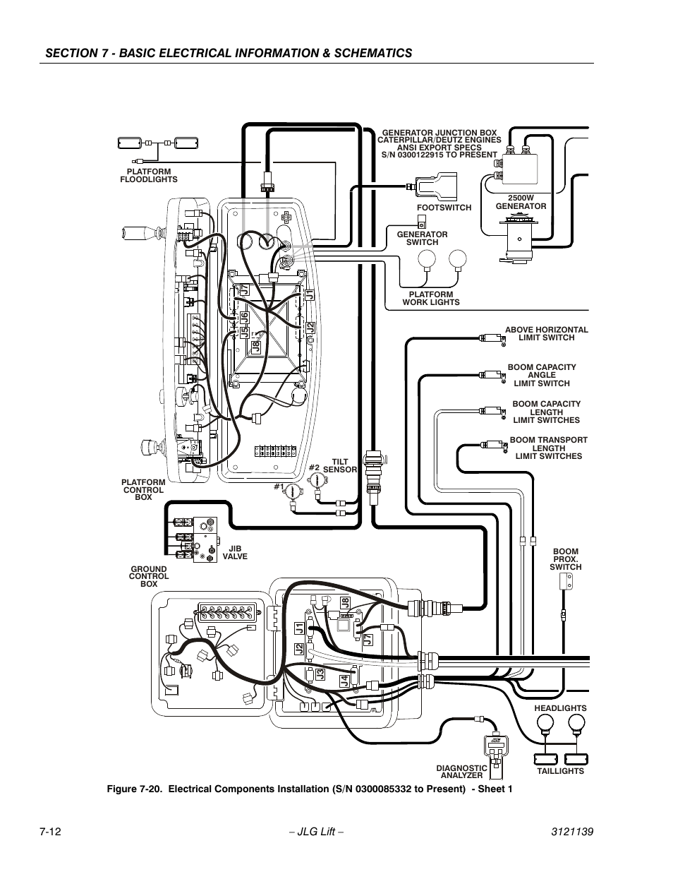 JLG 800S Service Manual User Manual | Page 354 / 372