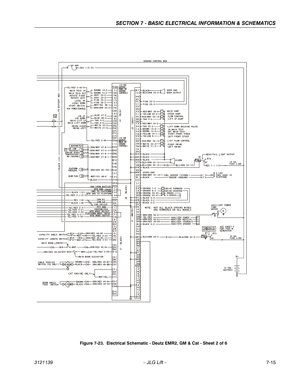 JLG 800S Service Manual User Manual | Page 357 / 372