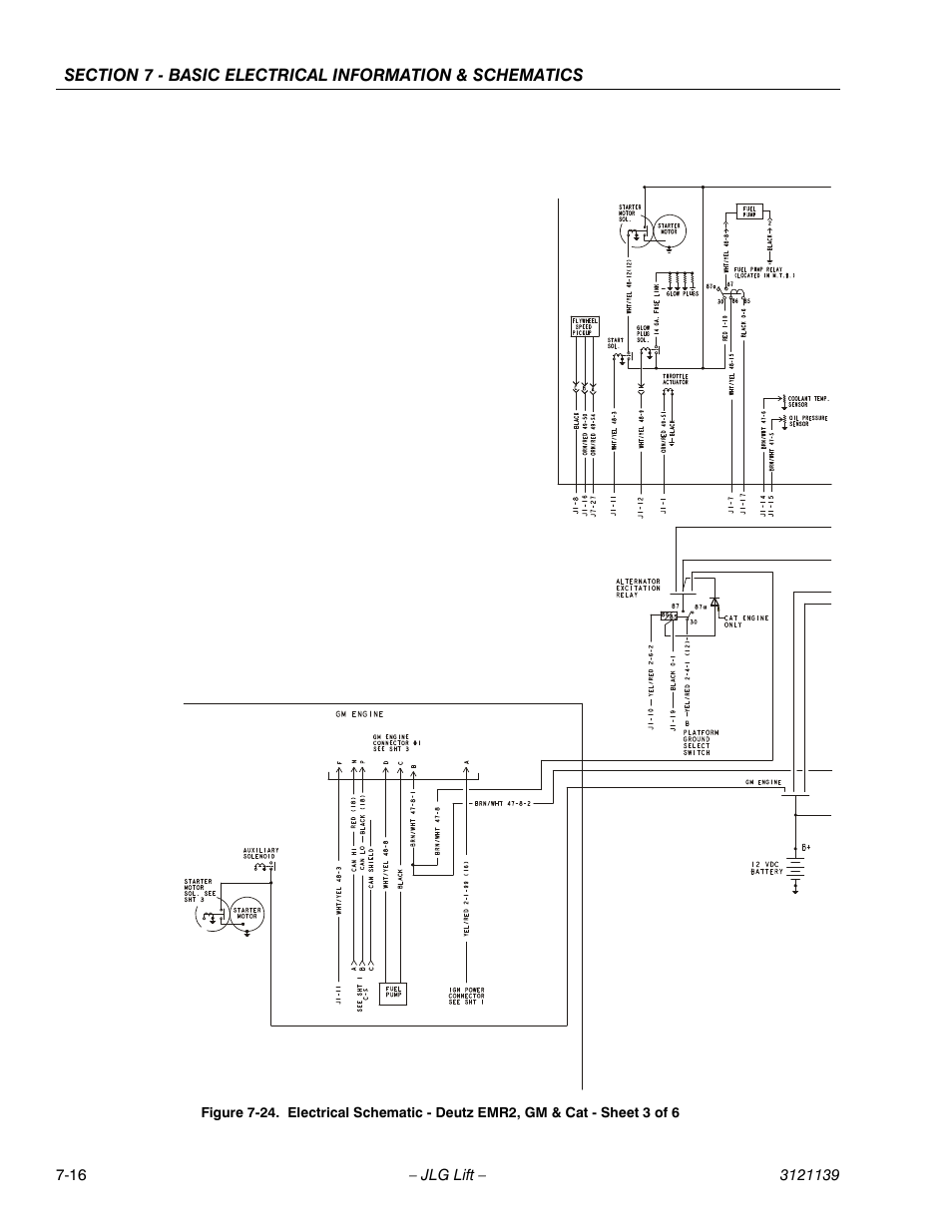 JLG 800S Service Manual User Manual | Page 358 / 372