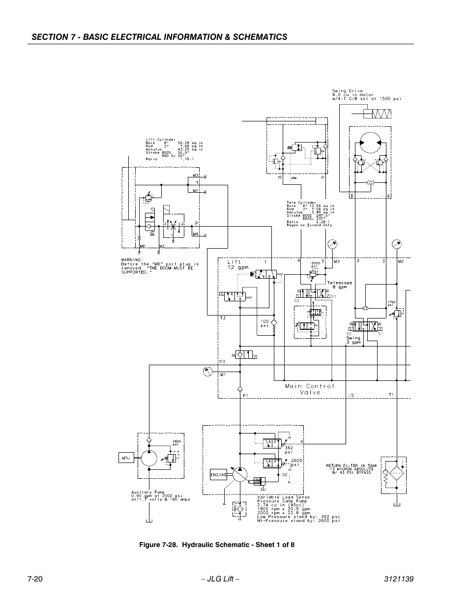 Hydraulic schematic - sheet 1 of 8 -20 | JLG 800S Service Manual User Manual | Page 362 / 372