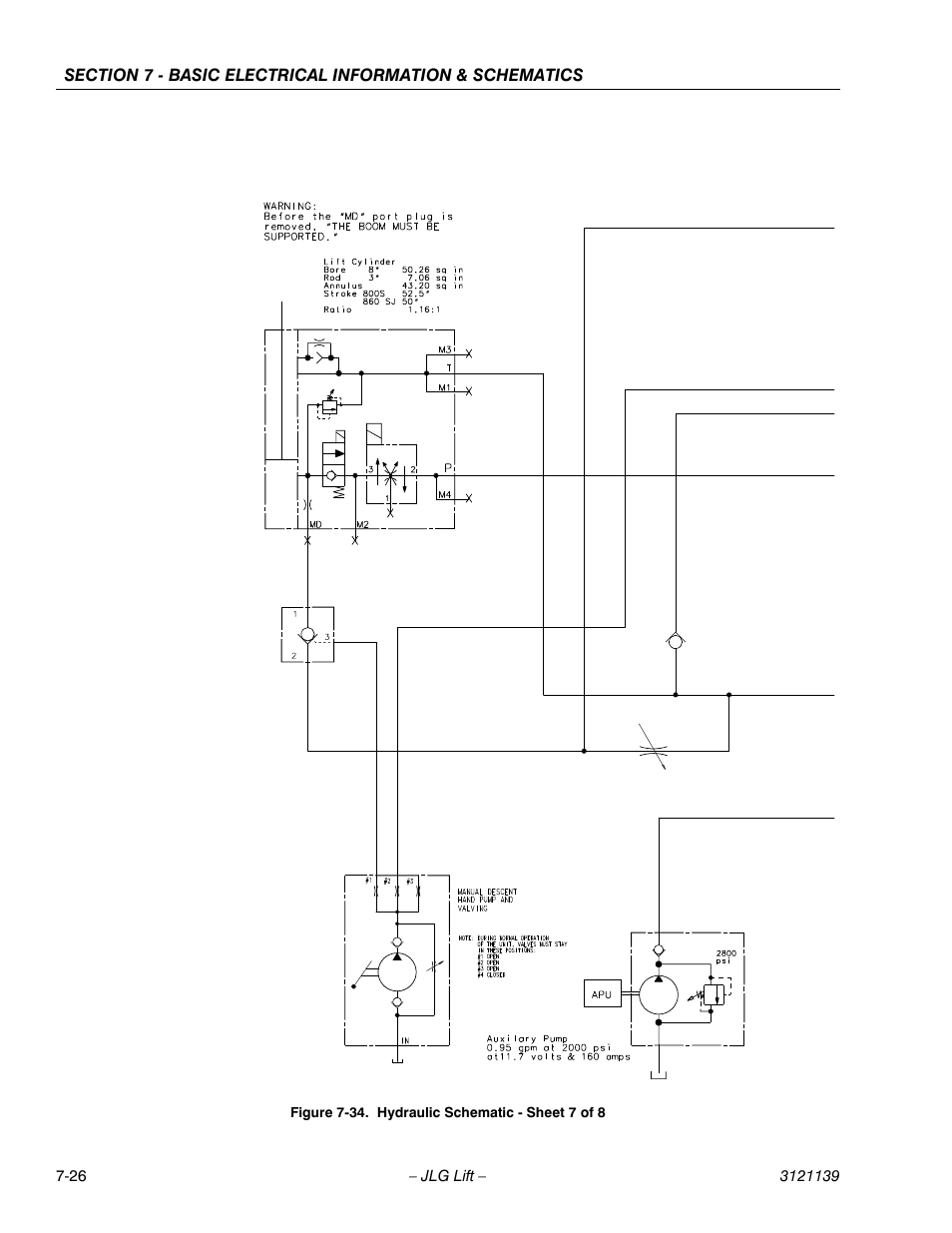 Hydraulic schematic - sheet 7 of 8 -26 | JLG 800S Service Manual User Manual | Page 368 / 372